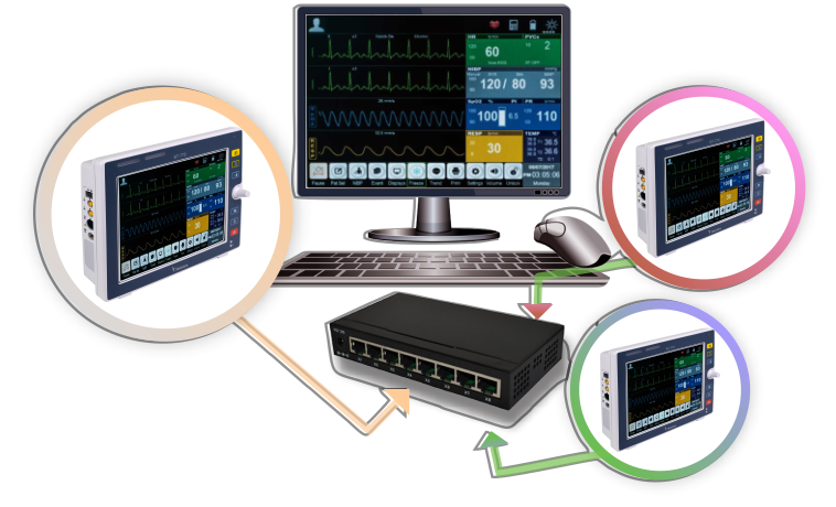 Bistos Patient Monitor